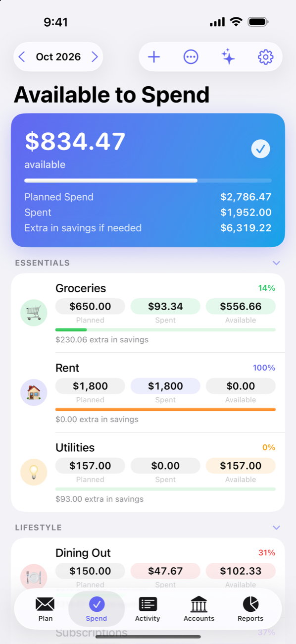 The Spend tab, Available to Spend: planned, spent and available for each envelope