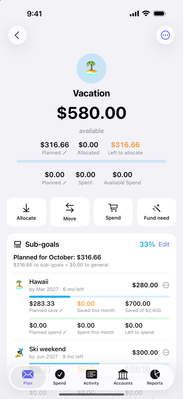 A Vacation savings envelope with sub-goals, each with its own planned save and spend lines.